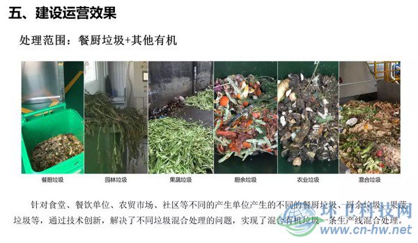 單位定點＋相對集中&mdash;&mdash;有機垃圾處理設(shè)施建設(shè)運營