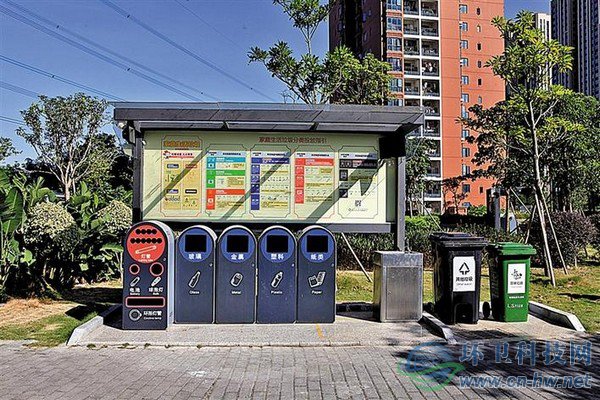 &ldquo;3.0模式&rdquo;分類小區(qū)。