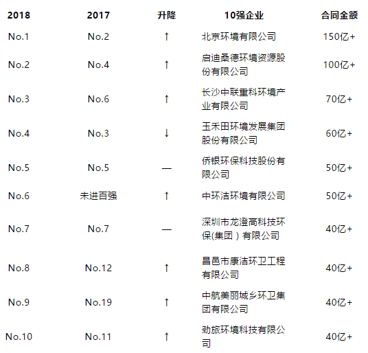 1542352286198276.png image.png