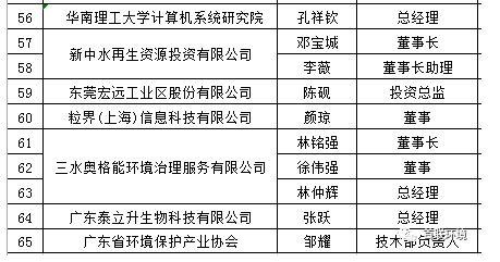 1548124449270581.png image.png